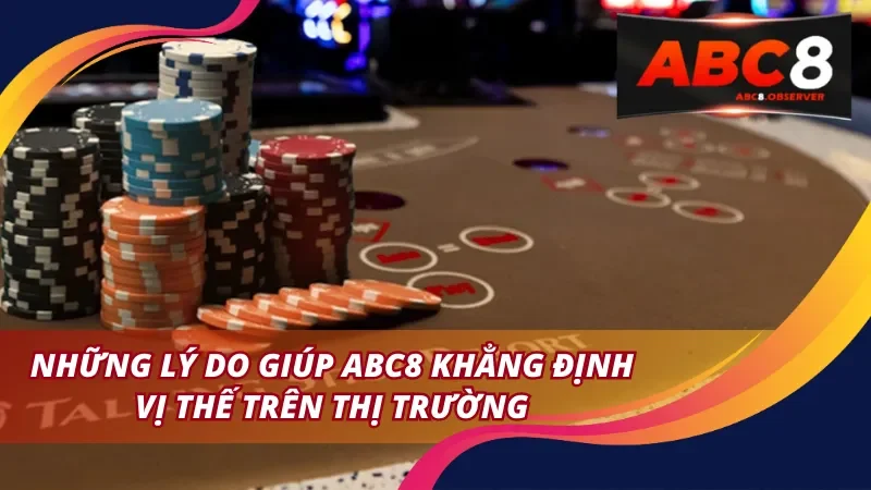 Lịch sử hình thành và phát triển thương hiệu ABC8